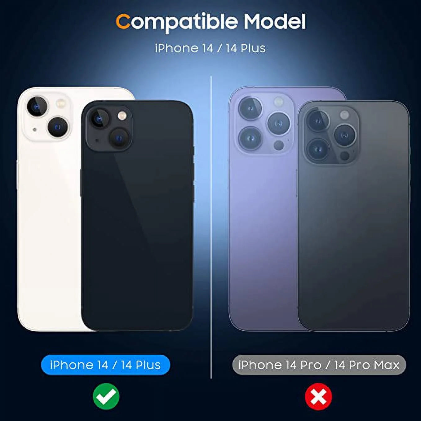 Protector De Lente De Cámara Para Iphone 14 Y Iphone 14 plus 2022, Cubierta De Lente De Vidrio Templado Transparente HD Premium [Compatible Con Funda] [Resistente a Arañazos] [Fácil Instalación] [Círculo Nocturno]